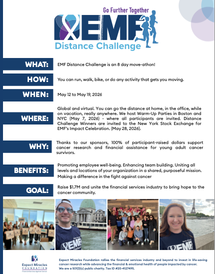 About Distance Challenge Flyer